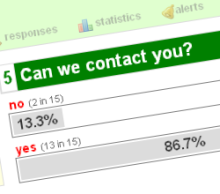 Real time Statistics and Analysis